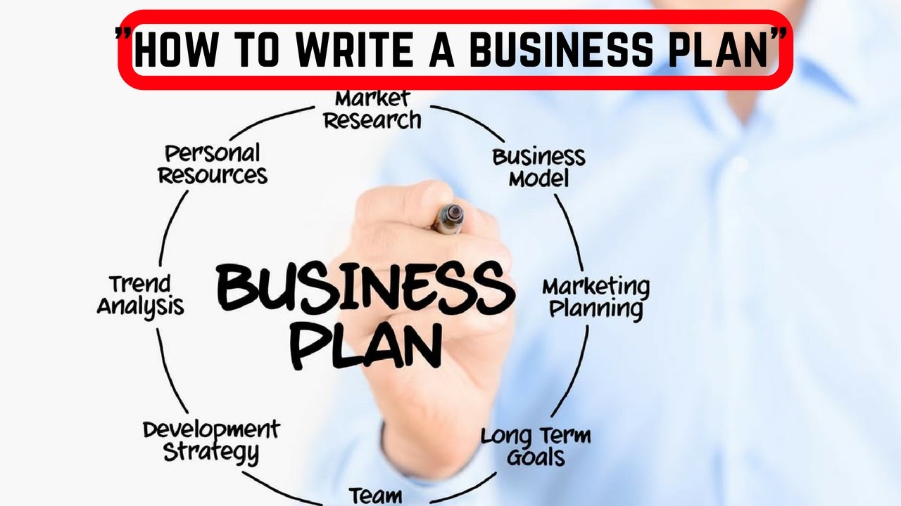 get-business-plan-pictures